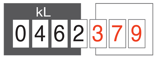 Meter reading example